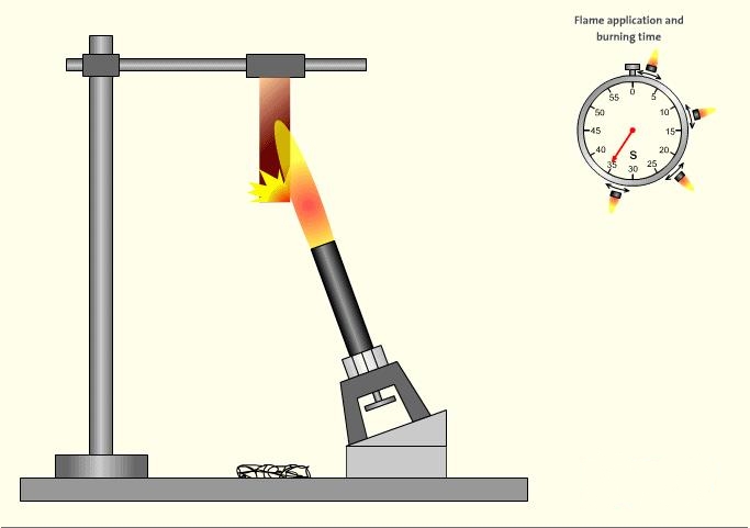 UL V0阻燃测试.jpg